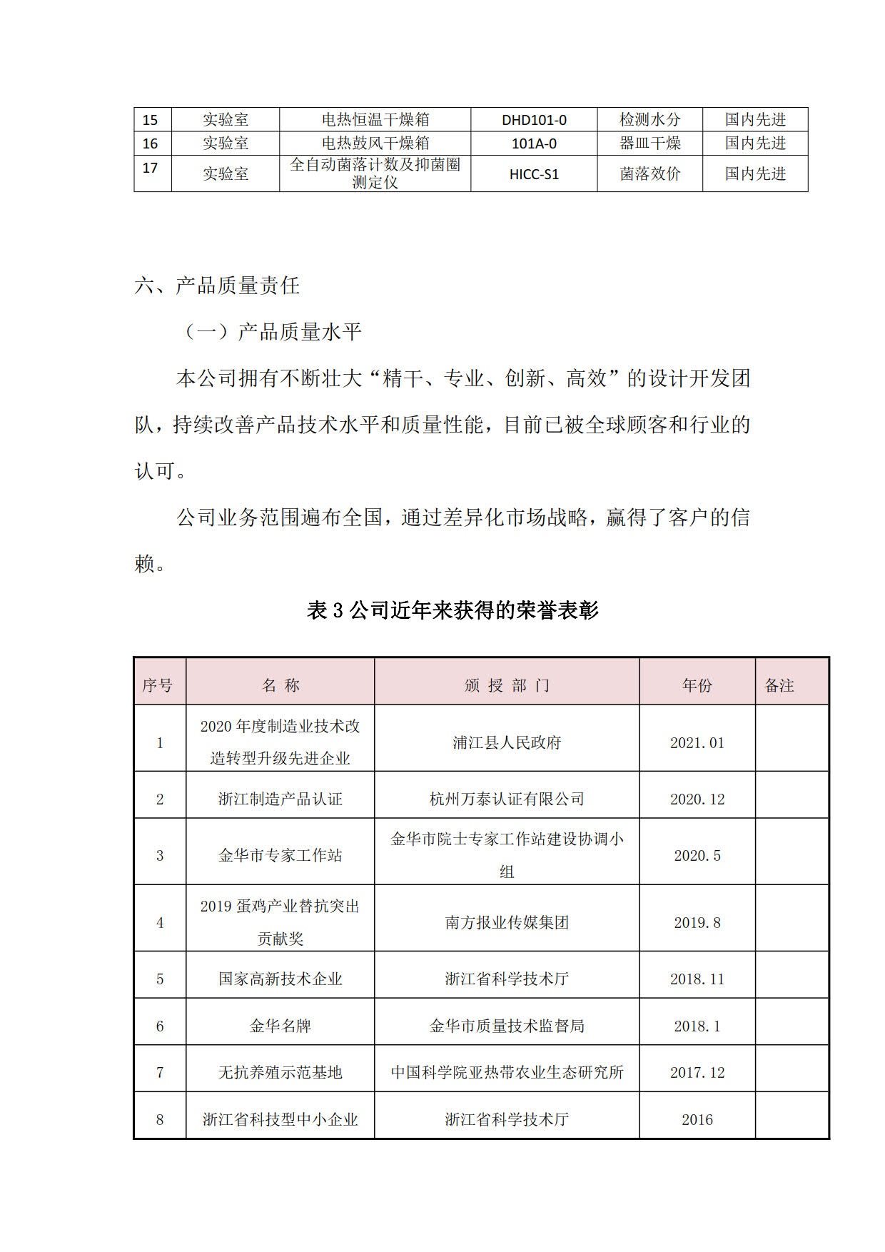 A- 质量诚信报告 艾杰斯_119.jpg