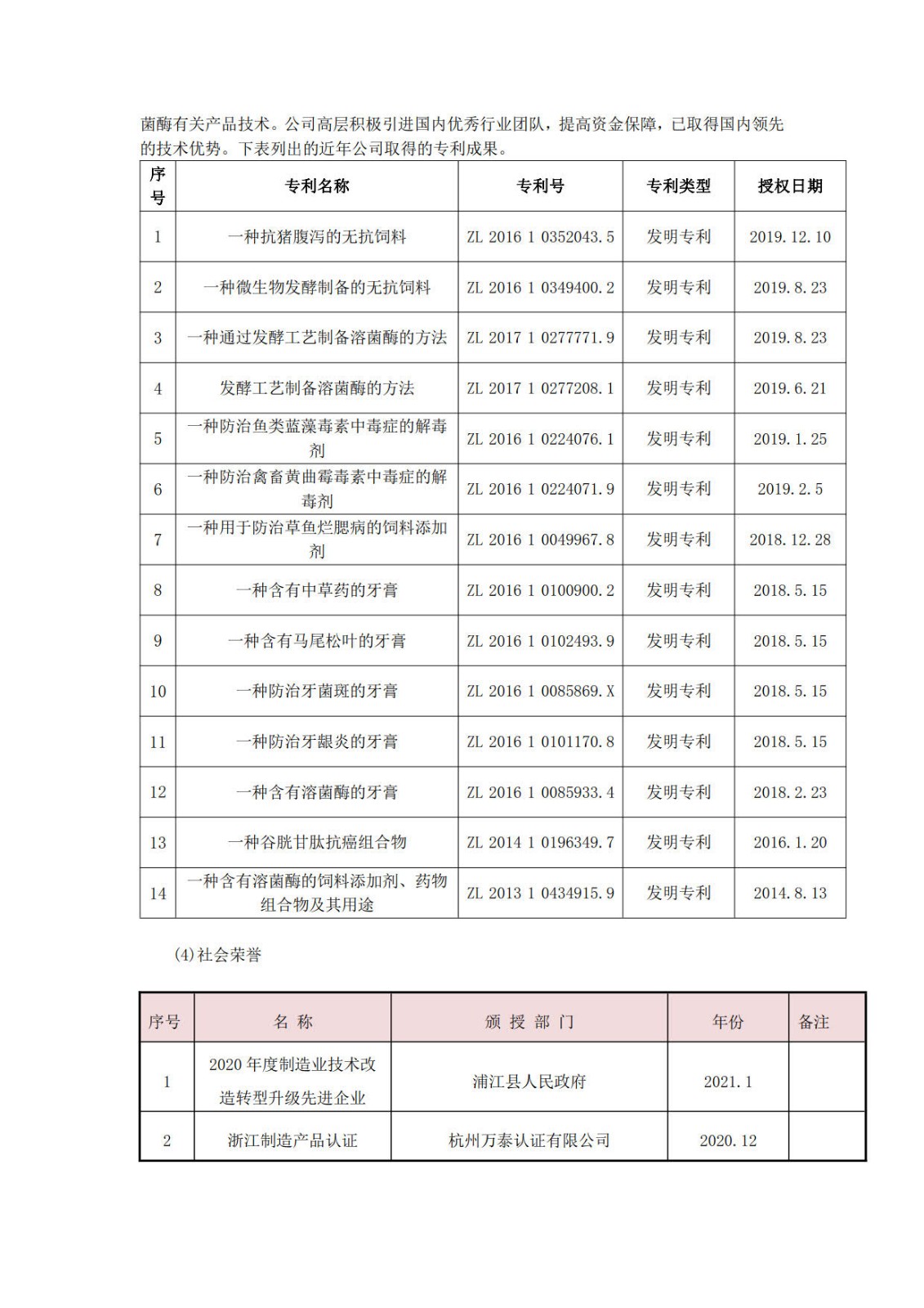 B- 社会责任报告 艾杰斯_9.jpg