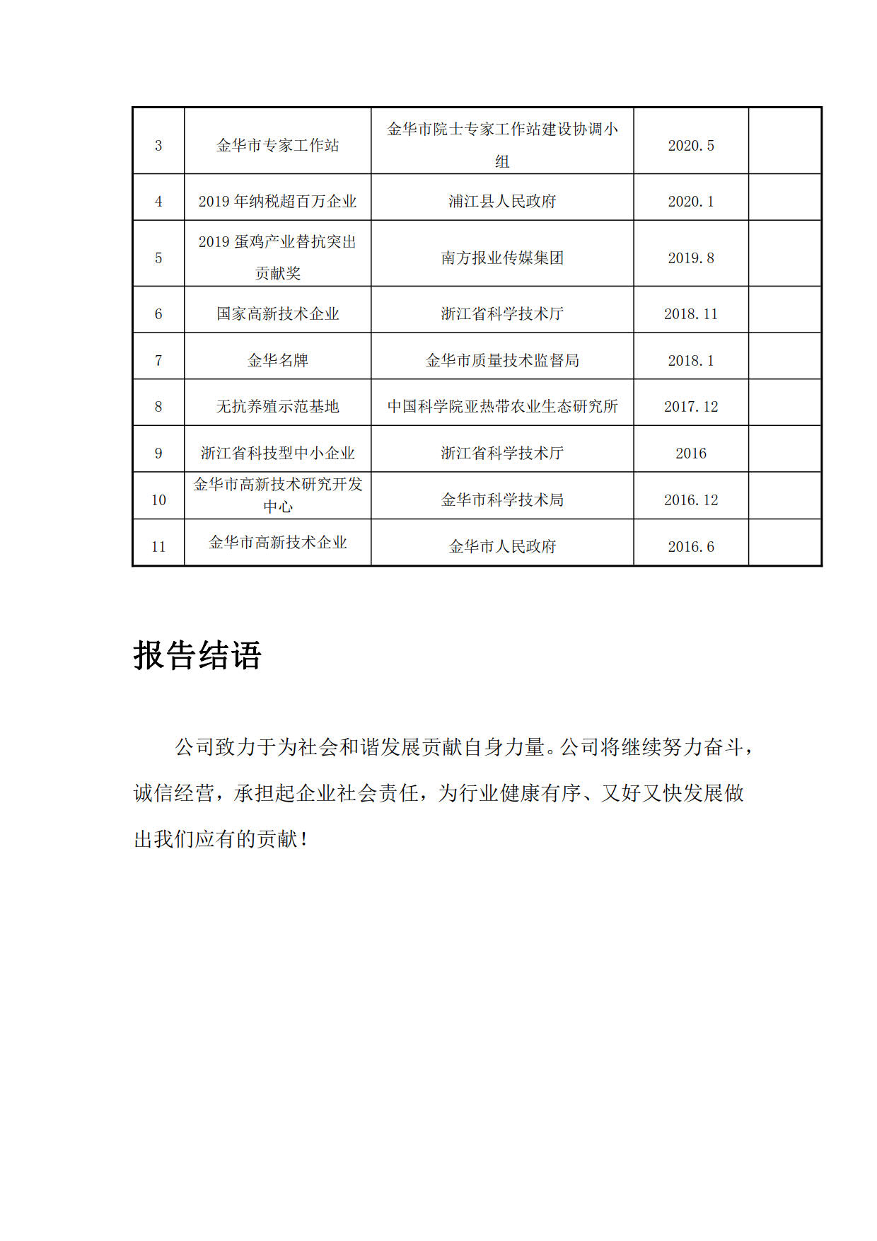 B- 社会责任报告 艾杰斯_10.jpg